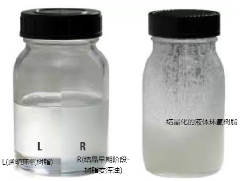 環氧樹脂結構膠出現“結晶”了，該怎么辦？