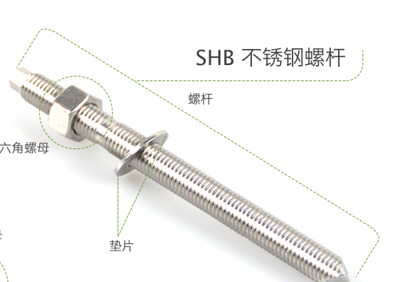 你知道嗎？不銹鋼高強化學錨栓不僅好看還很強！